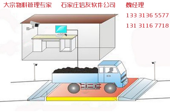 大宗物料特点